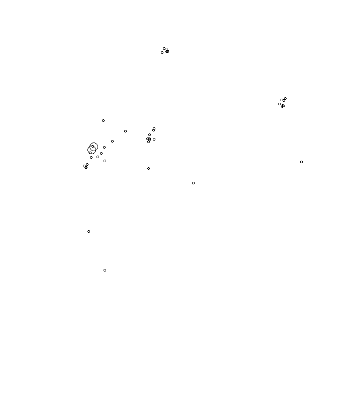 Overlay Image