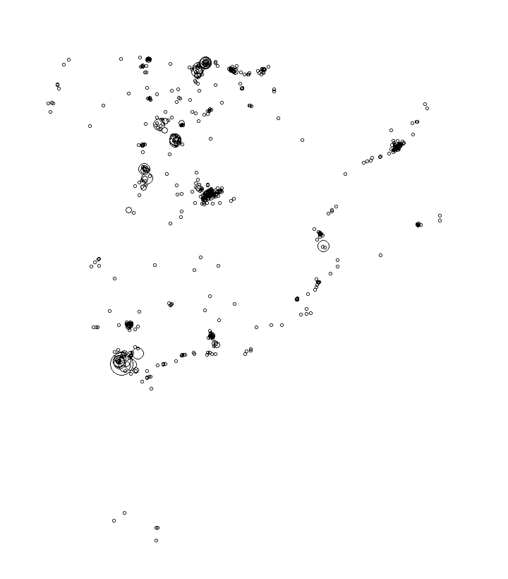 Overlay Image