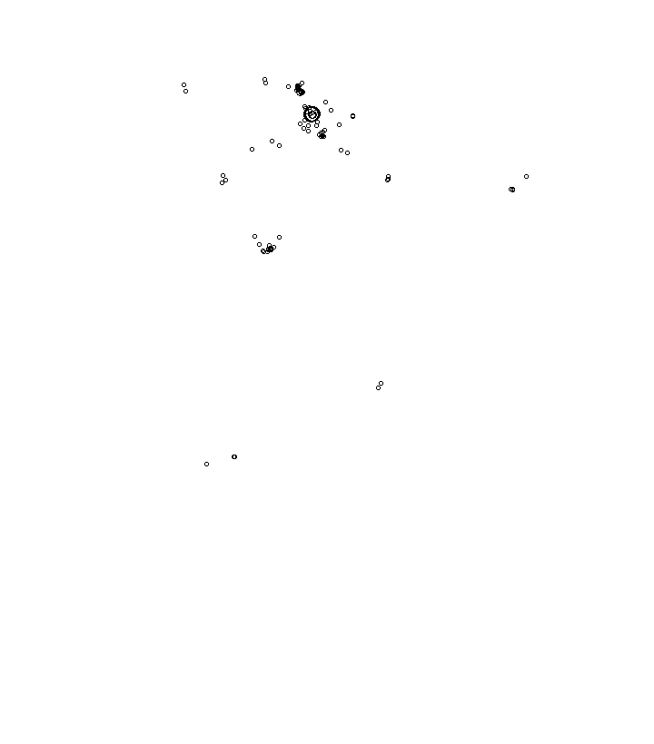 Overlay Image
