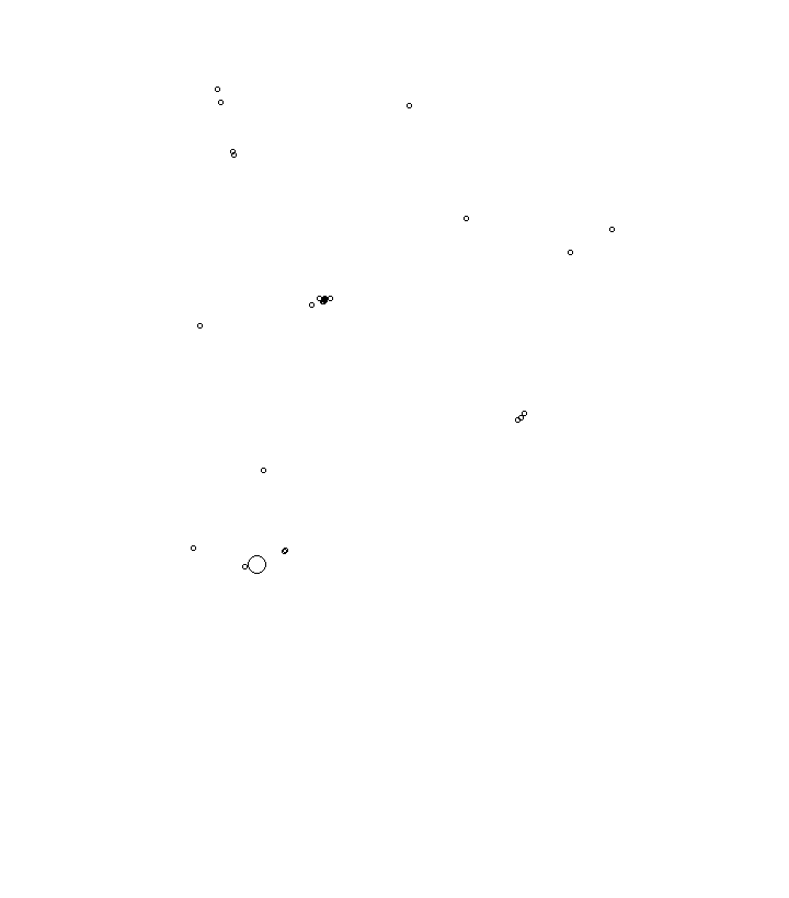 Overlay Image