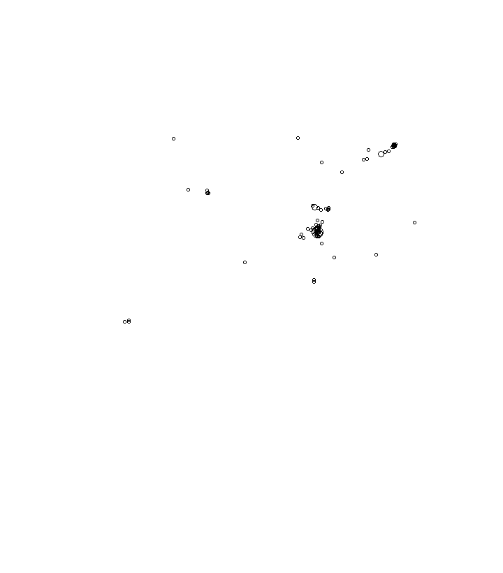 Overlay Image