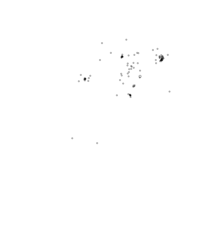 Overlay Image