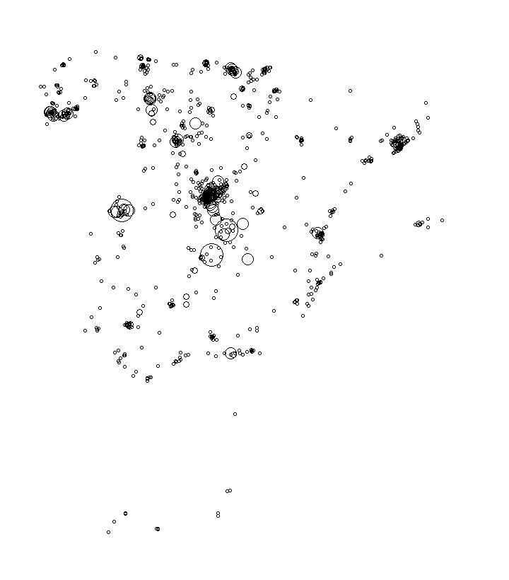 Overlay Image