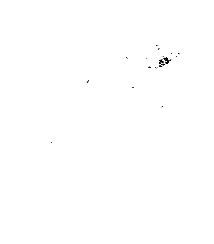 Overlay Image