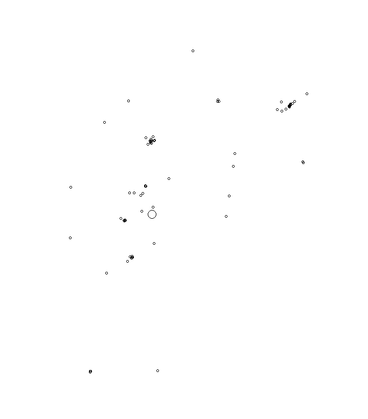 Overlay Image