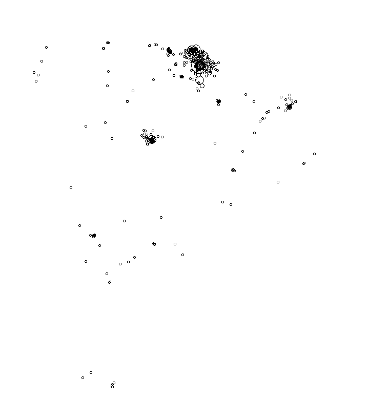 Overlay Image