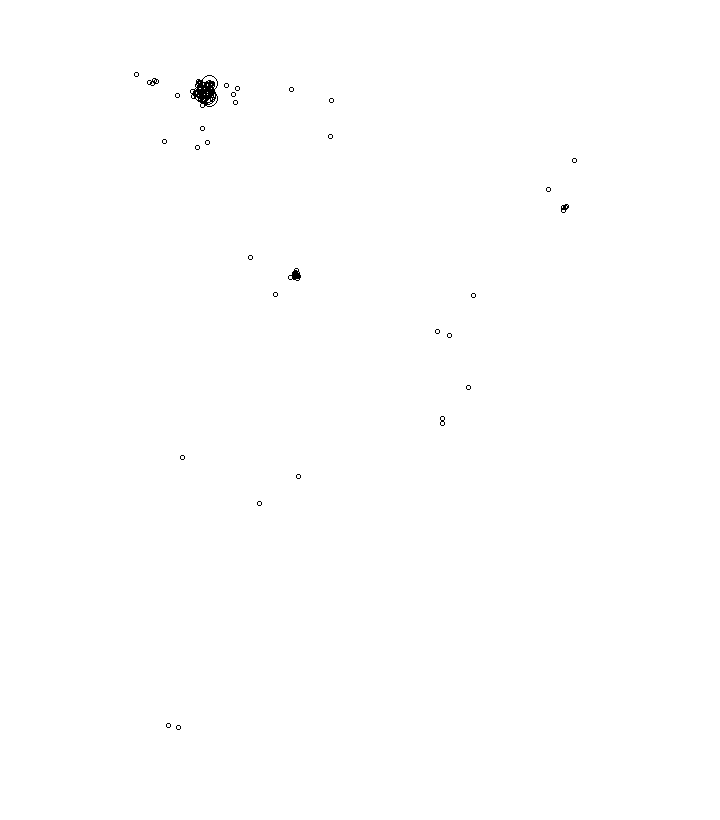 Overlay Image