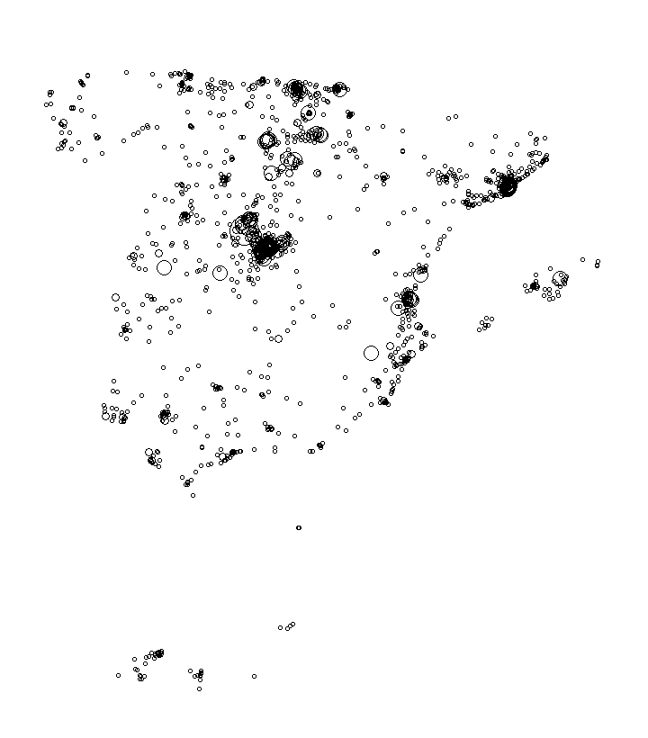 Overlay Image