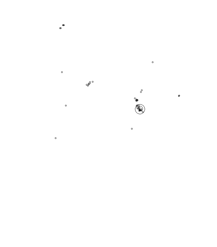 Overlay Image
