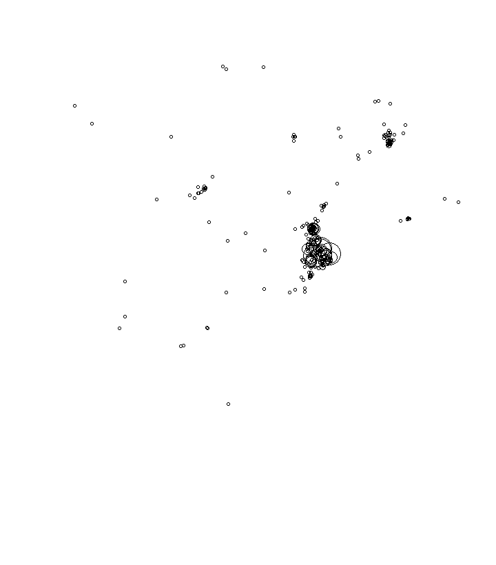 Overlay Image