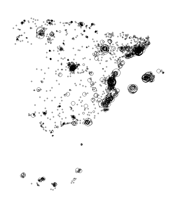 Overlay Image