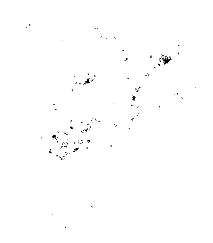 Overlay Image