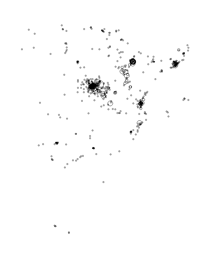 Overlay Image