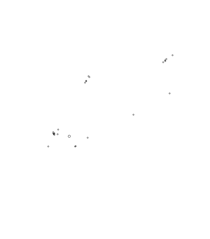 Overlay Image