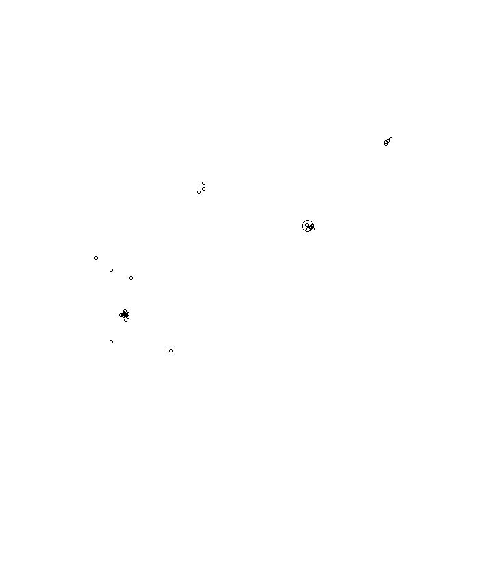 Overlay Image
