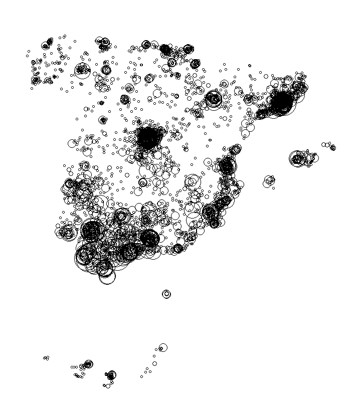 Overlay Image