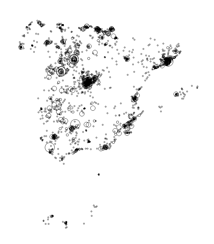 Overlay Image