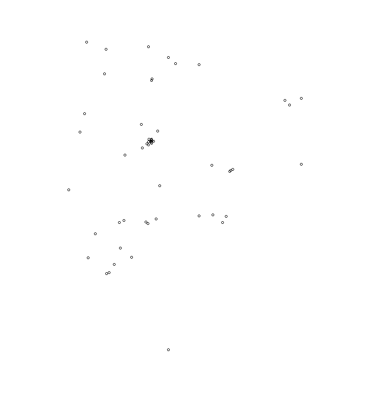 Overlay Image