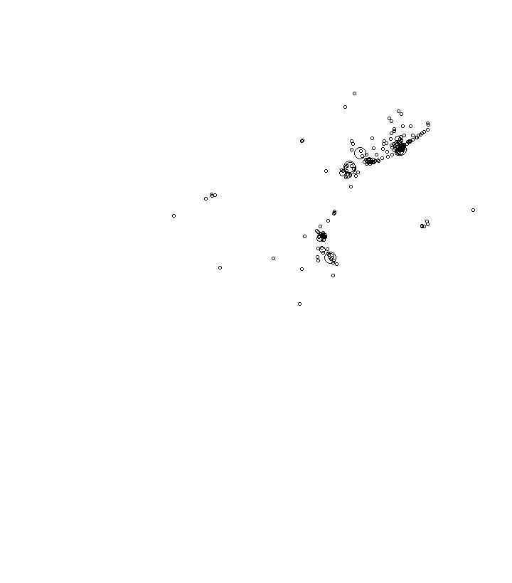 Overlay Image