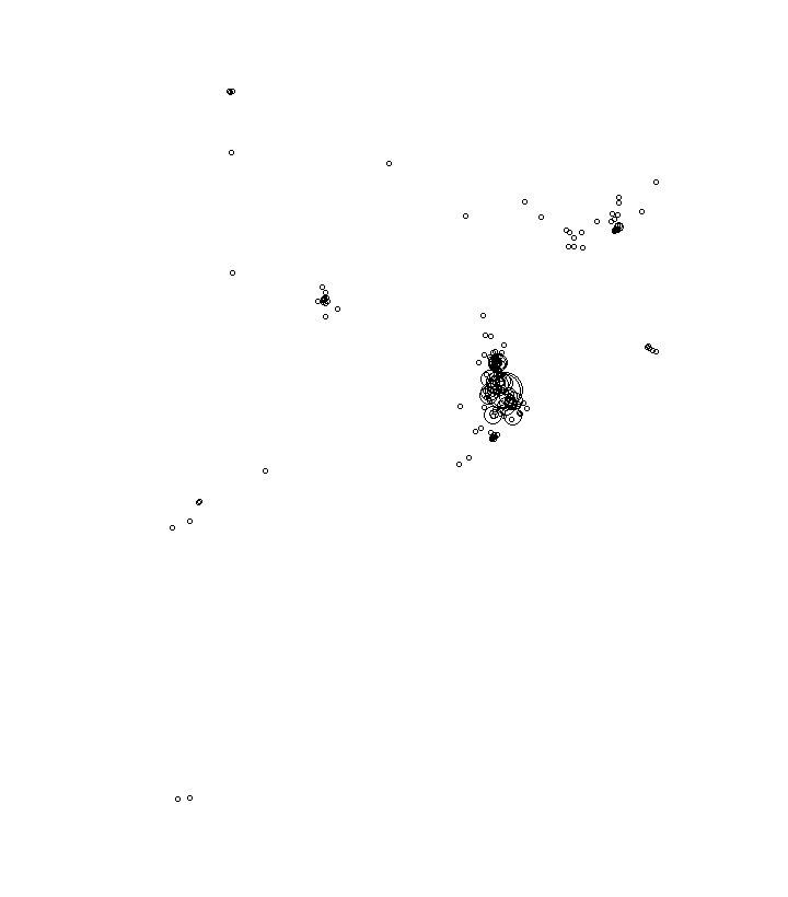 Overlay Image