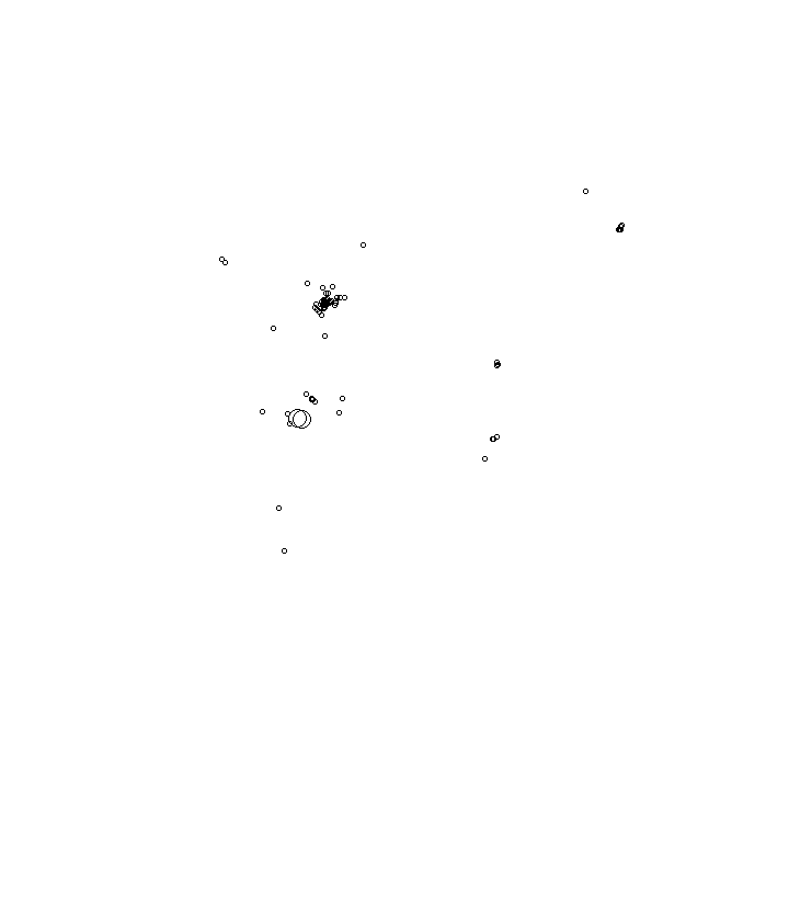Overlay Image