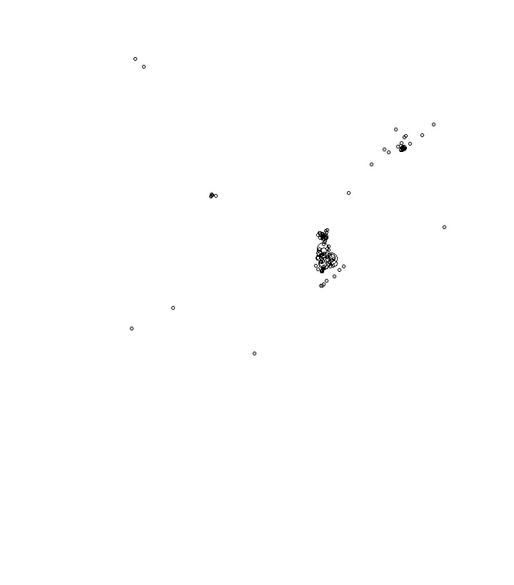 Overlay Image