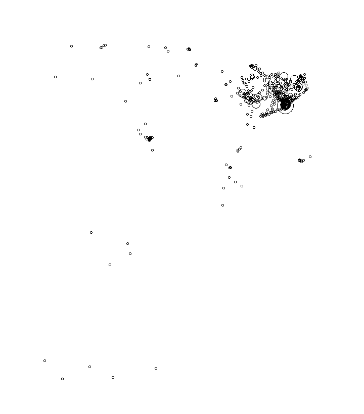 Overlay Image