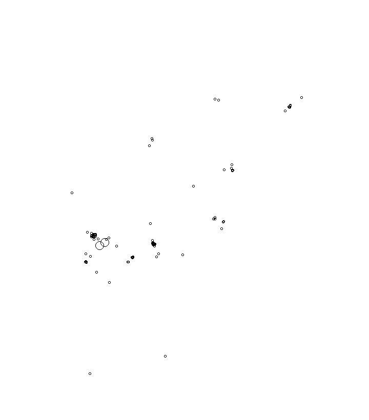 Overlay Image