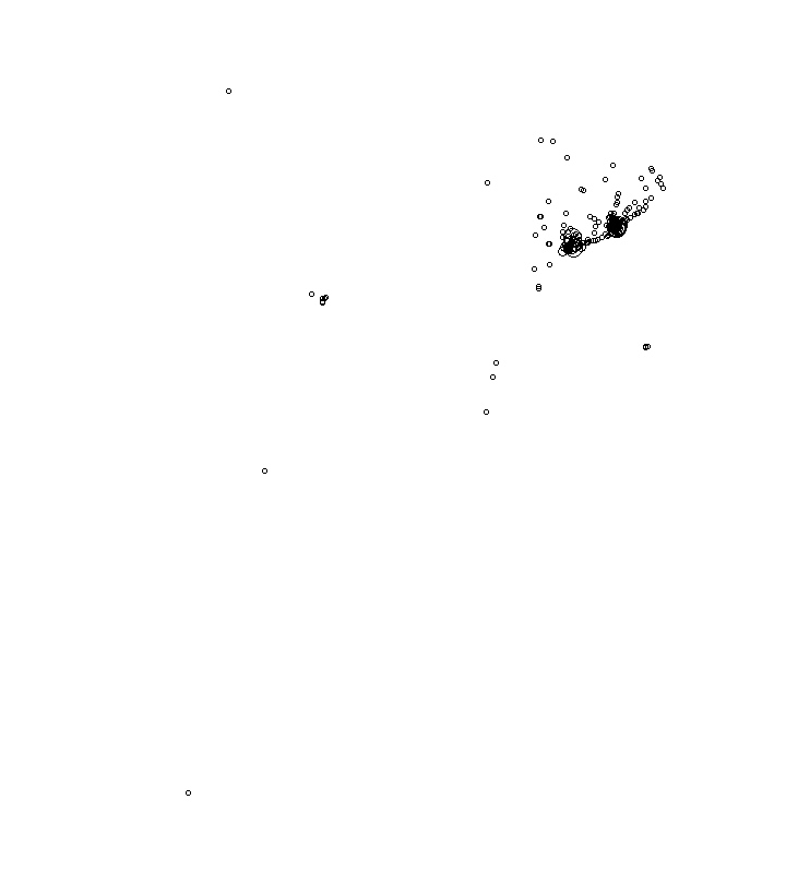 Overlay Image