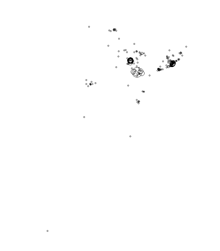 Overlay Image