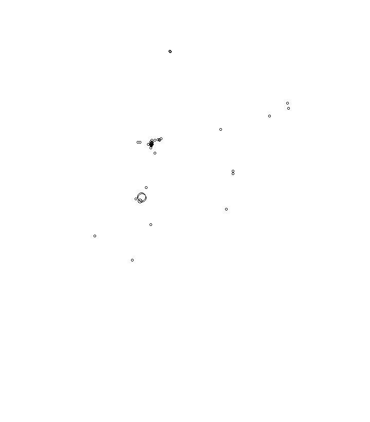 Overlay Image