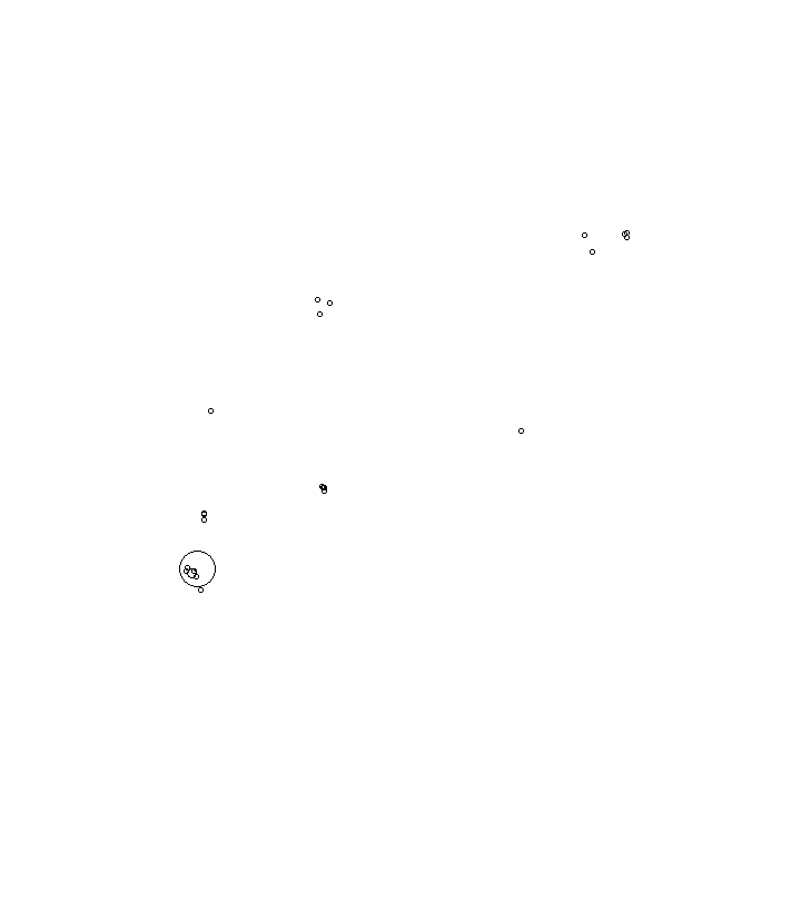 Overlay Image