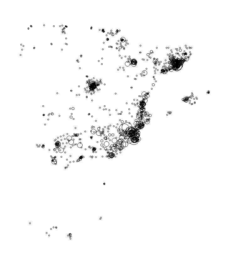 Overlay Image