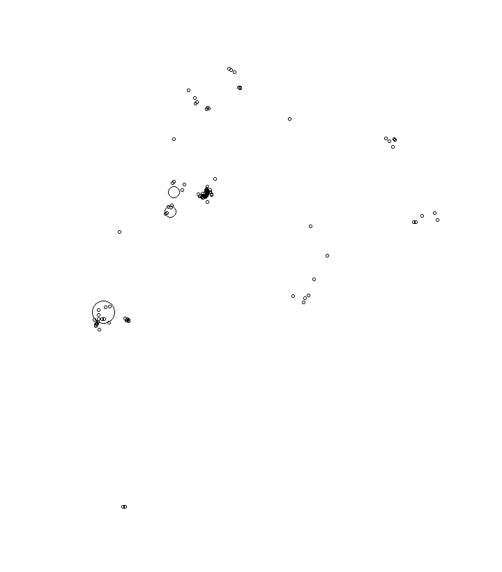Overlay Image