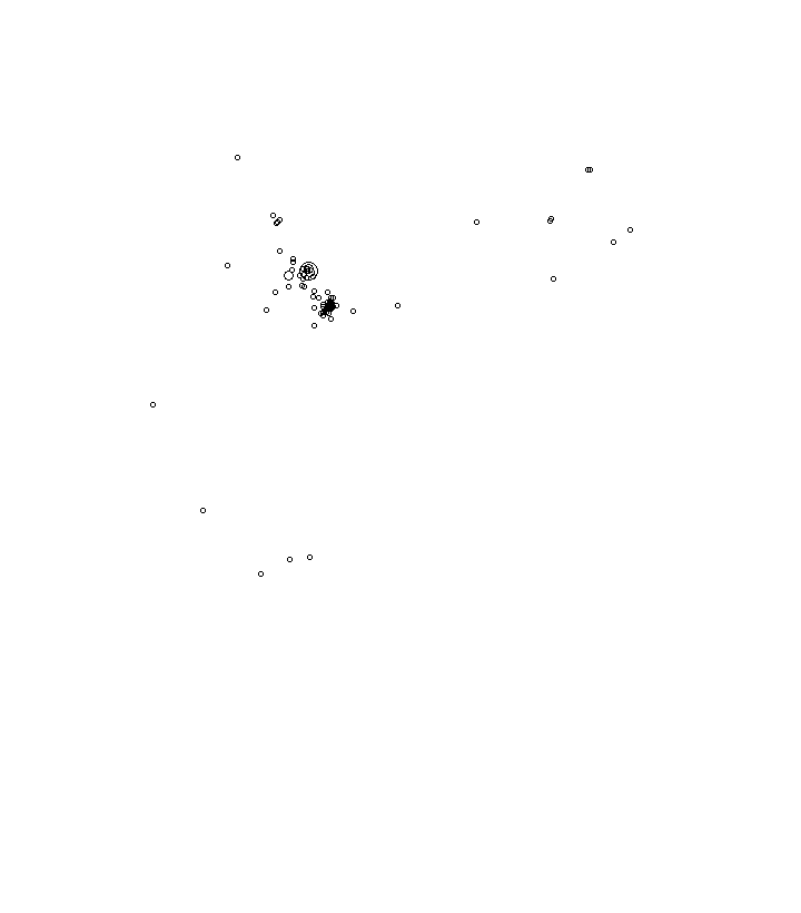 Overlay Image
