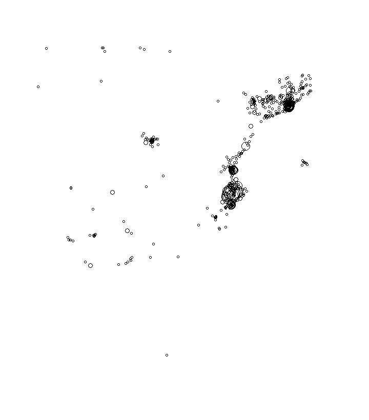Overlay Image