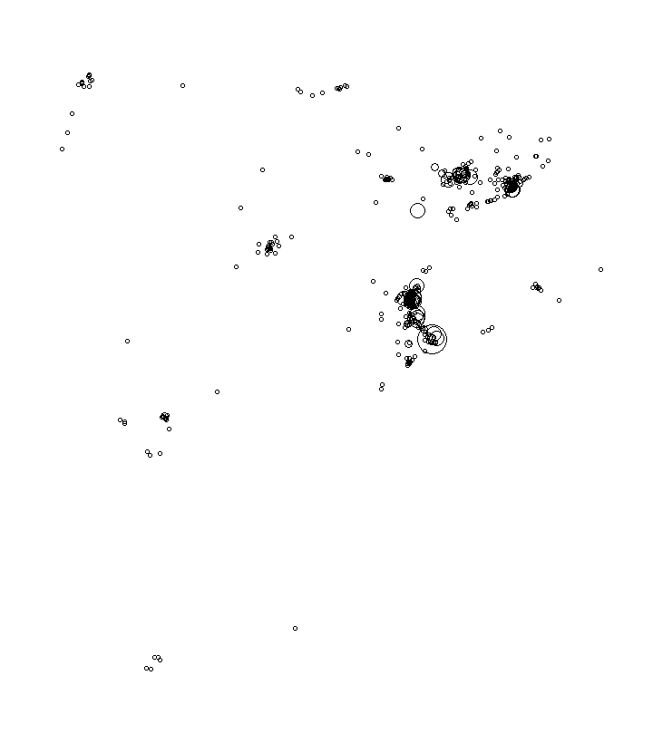 Overlay Image