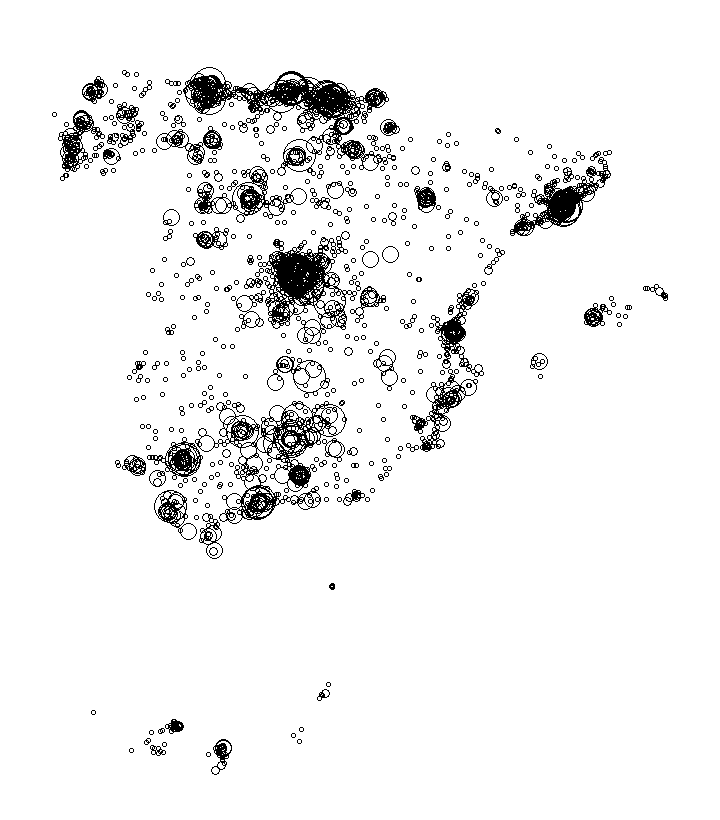 Overlay Image