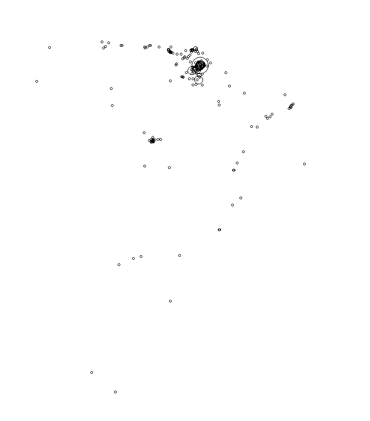 Overlay Image