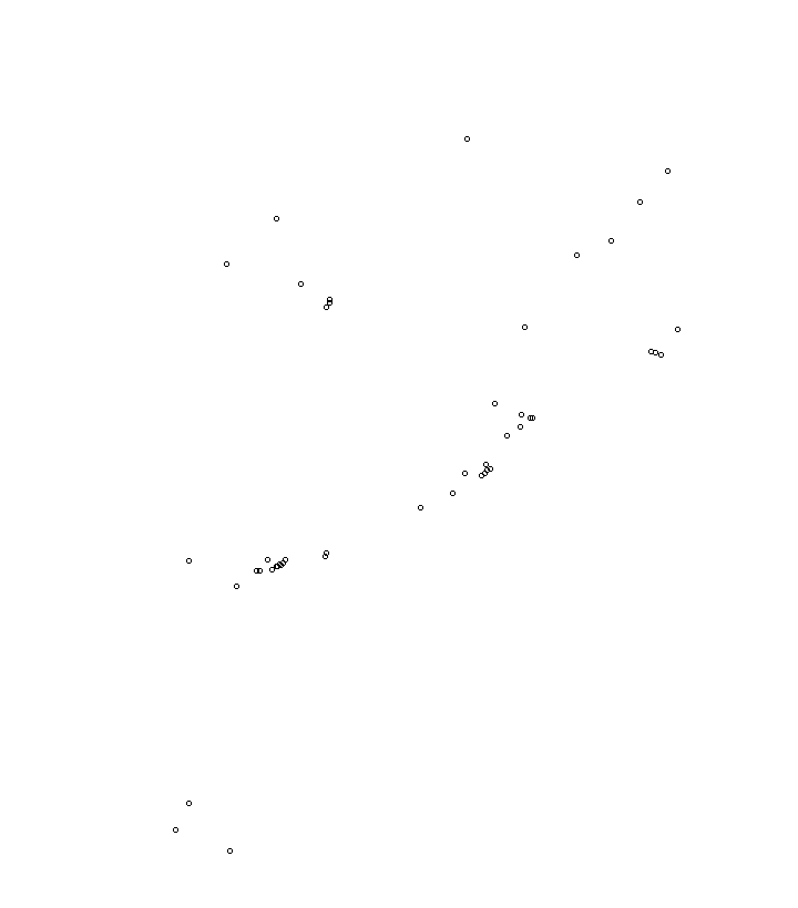 Overlay Image