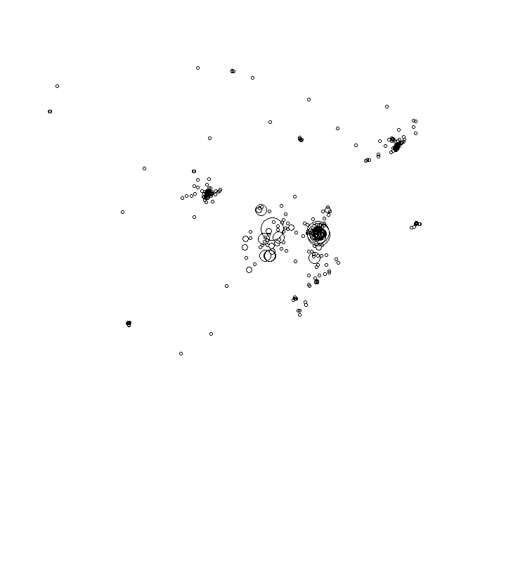 Overlay Image