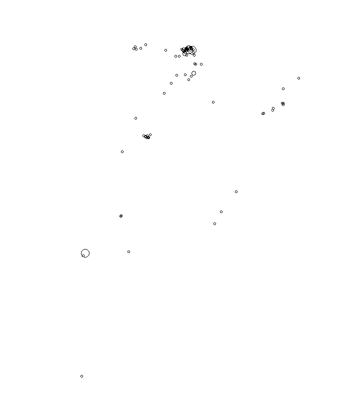 Overlay Image