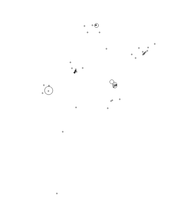 Overlay Image