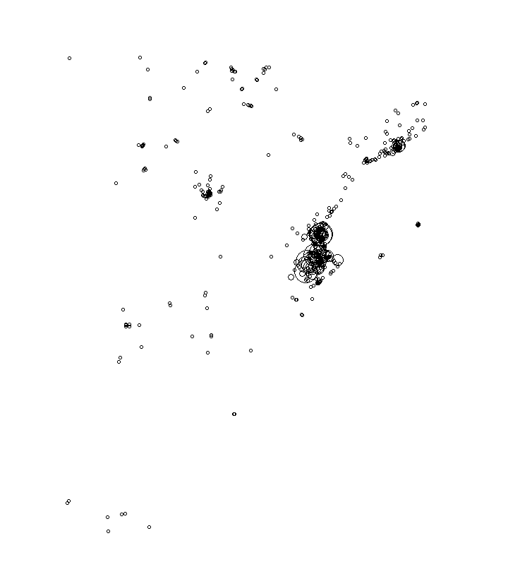 Overlay Image
