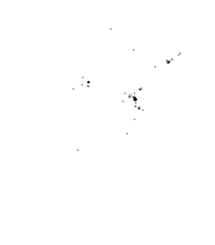 Overlay Image