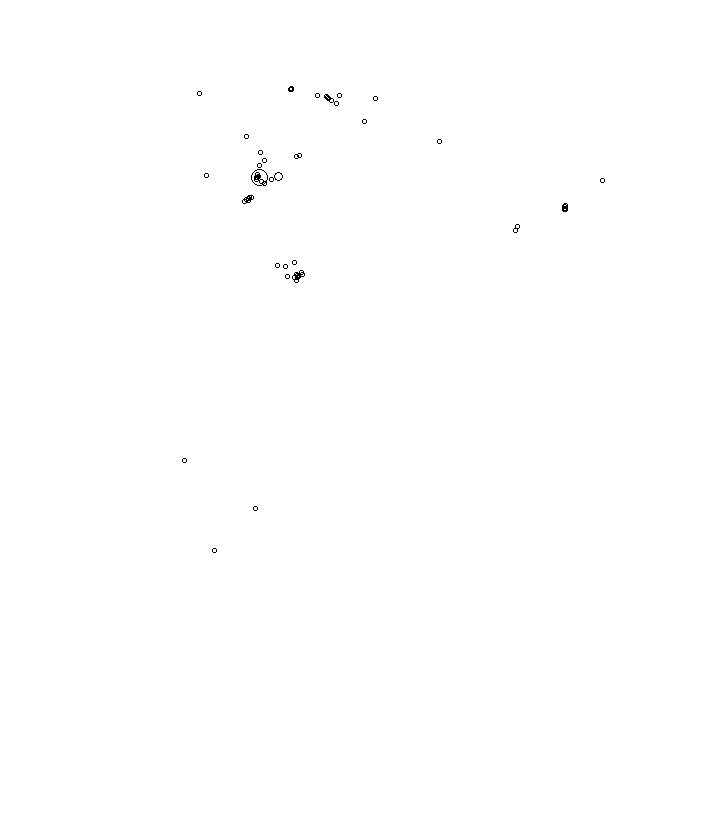 Overlay Image