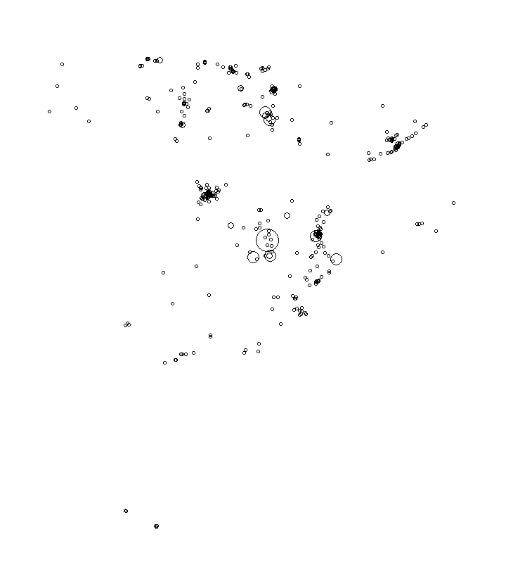 Overlay Image