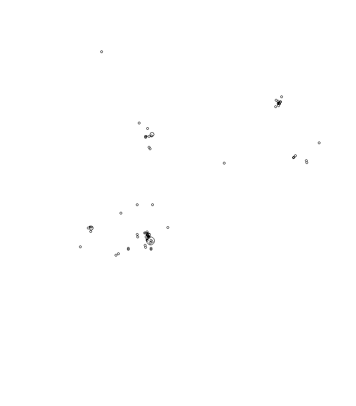 Overlay Image