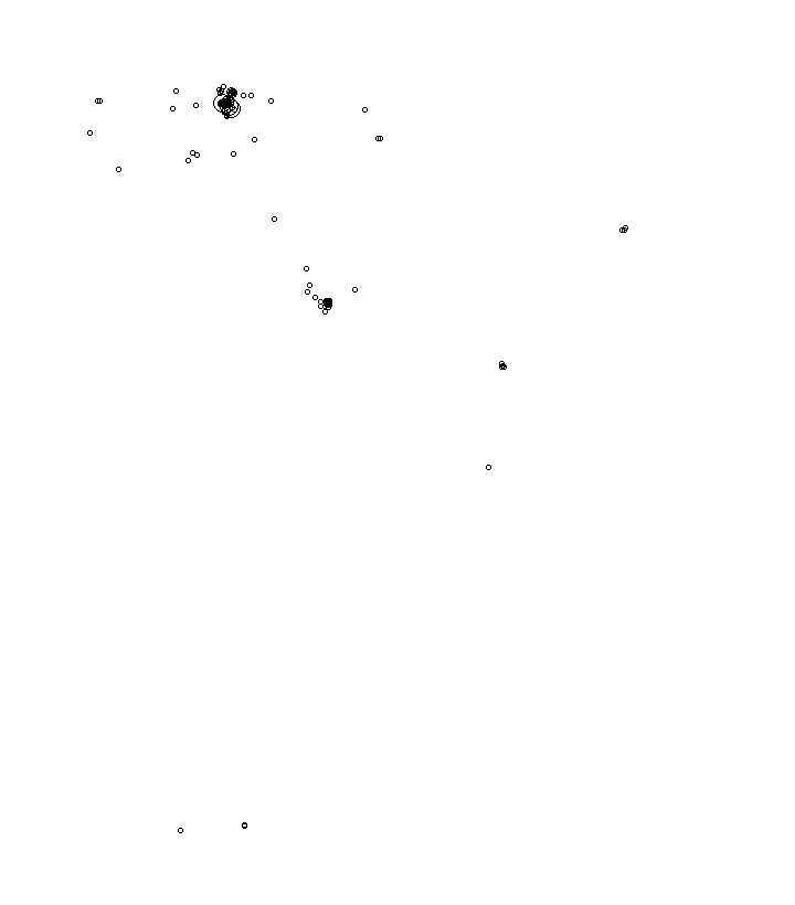 Overlay Image