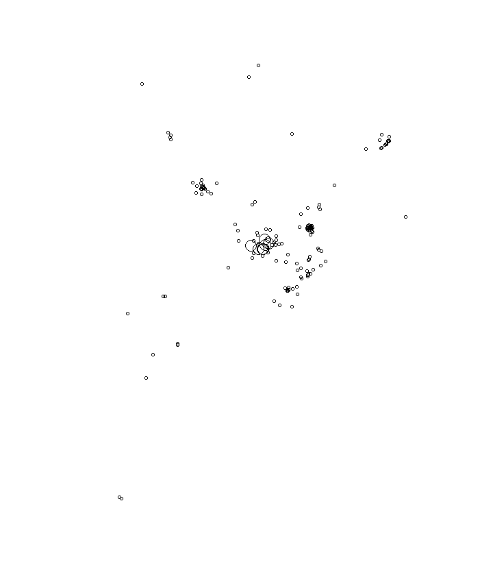 Overlay Image